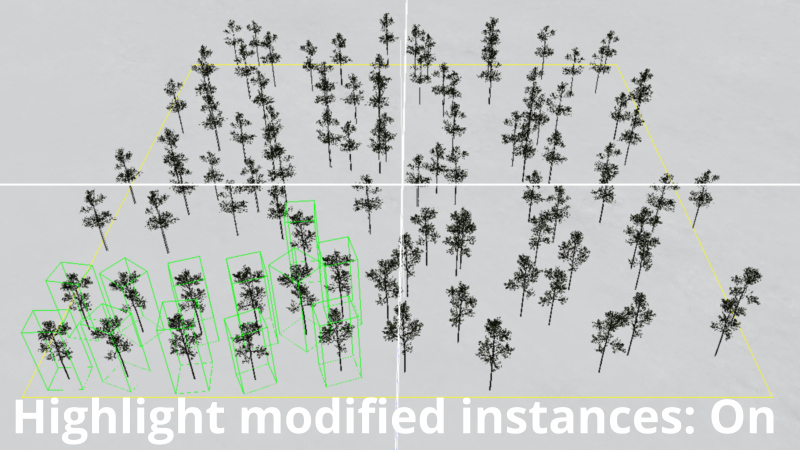 Population with modified instances