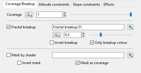 Coverage/Breakup Tab