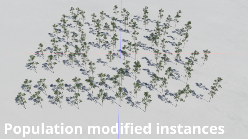 Population with modified instances