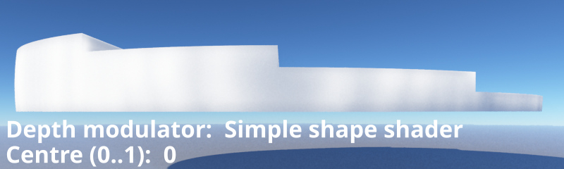 Simple shape shader assigned to Depth modulator. Centre (0..1) = 0