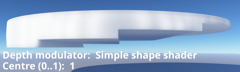 800pxSimple shape shader assigned to Depth modulator. Centre (0..1) = 1