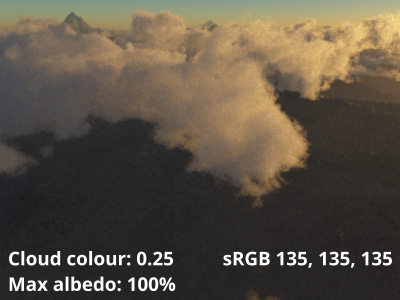 Cloud colour = 0.25. (sRGB 135,135,135)