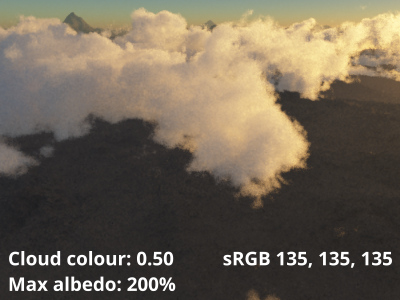 Cloud colour = 0.5. (sRGB 135,135,135)