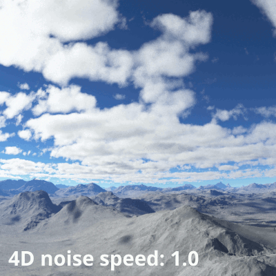 4D noise speed = 1.0