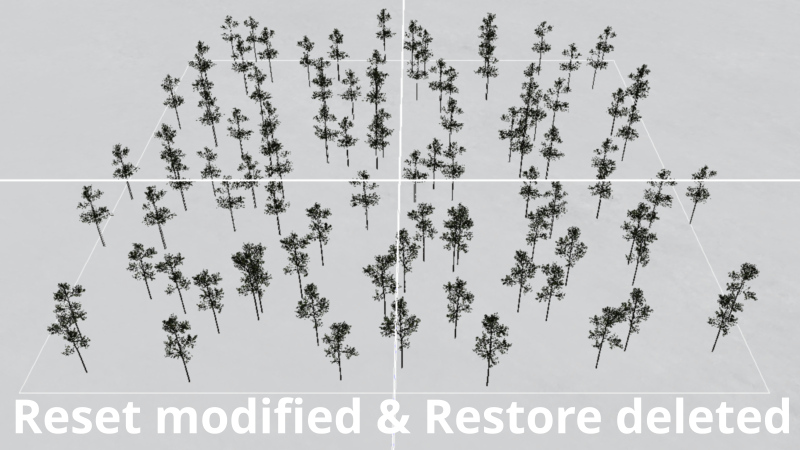 Population restored after clicking on the Reset modified button and Restore deleted button