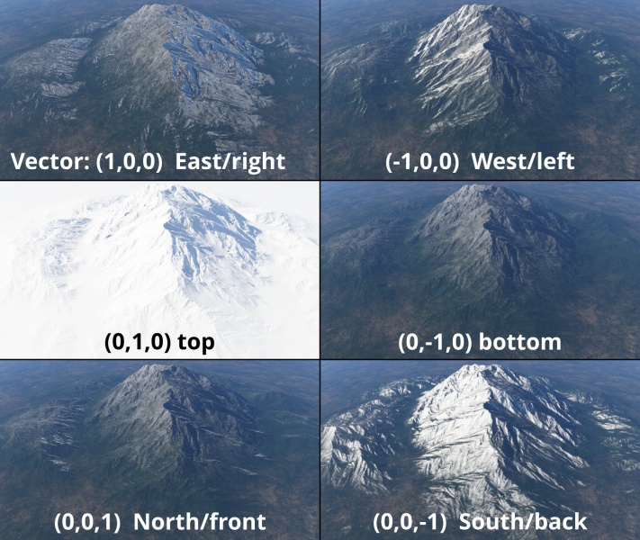File:DotProduct 02 Snow.jpg