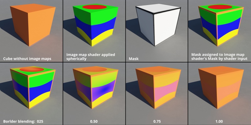 Border blending examples