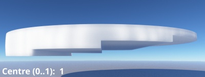 Depth modulator on. Centre(0..1) = 1.0