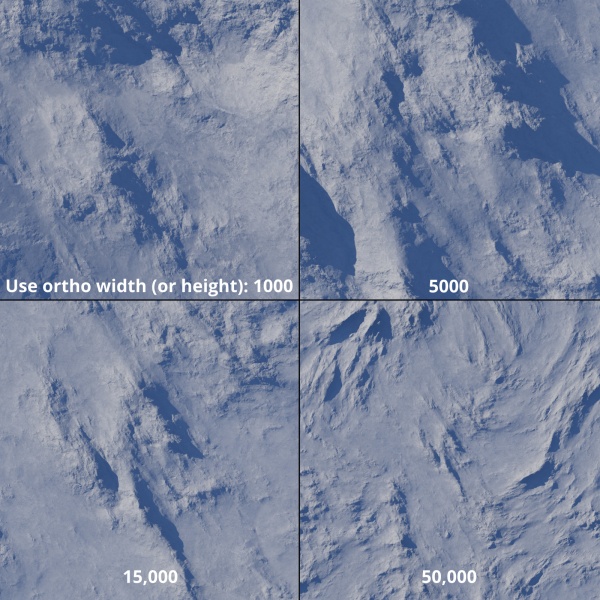 File:Camera 19 Orthographic.jpg