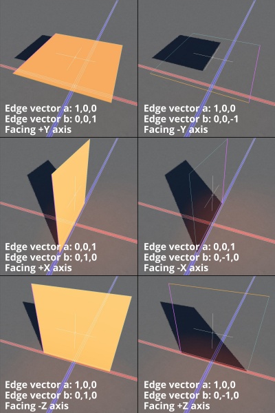 File:Plane 01 EdgeVectors.jpg