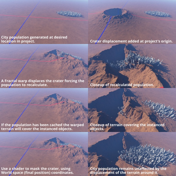 File:TransformInput 09 CraterCity.jpg