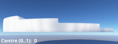 Depth modulator on. Centre(0..1) = 0