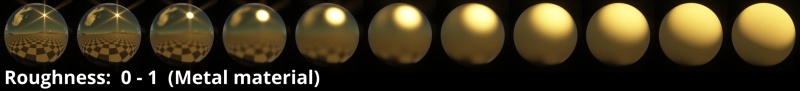 Roughness settings 0 - 1. Metal material in a Metallic/Roughness workflow.