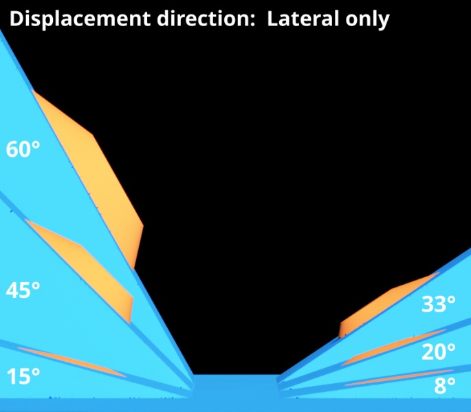 File:ShaderArray 17 DisplacmentDirection LateralOnly.jpg