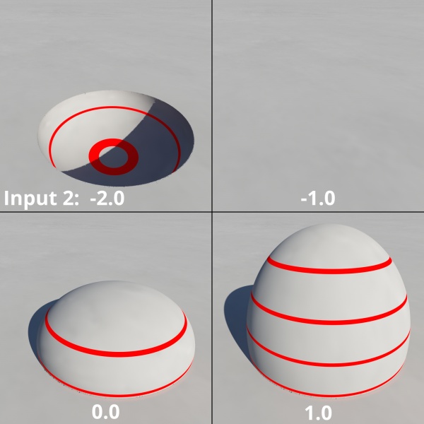 File:AddMultipliedFamily 02 DisplacedSurfaceComparision.jpg
