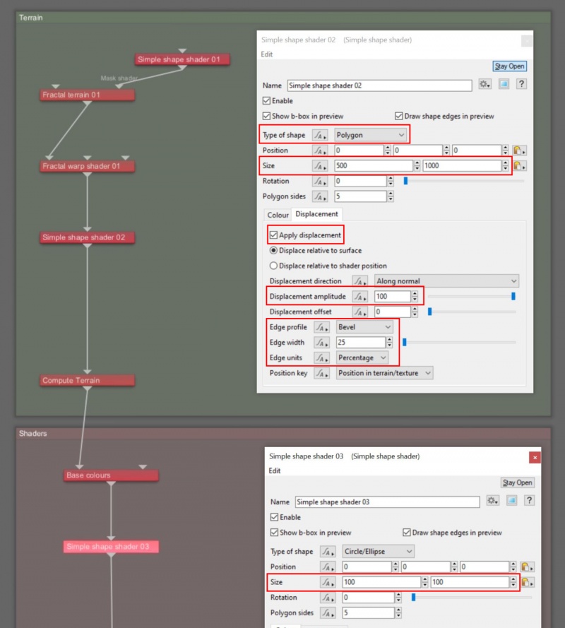 Node Network view - Steps 01 through 03.