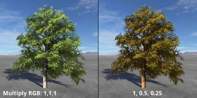 Changing the image’s colours via the Mulitply RGB values