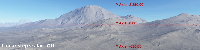 Terrain without Linear Step Scalar. The highest peak is 2,250 metres and the lowest valley is -650 metres.