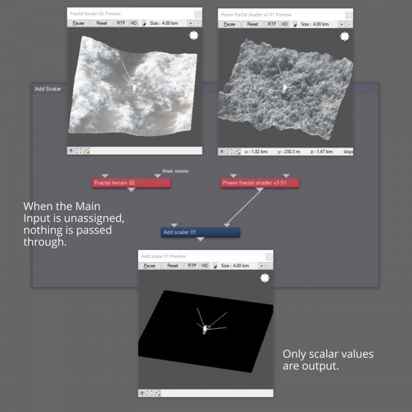 File:AddScalar 03 Input2Only.JPG