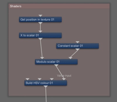 Node network view illustrating Build HSV supplying Values to surface.