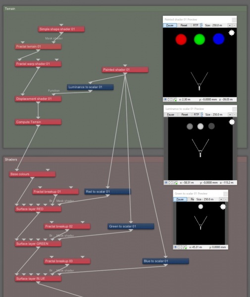 File:Luminous2Scalar 03 PaintedShaderNodeNetwork.JPG