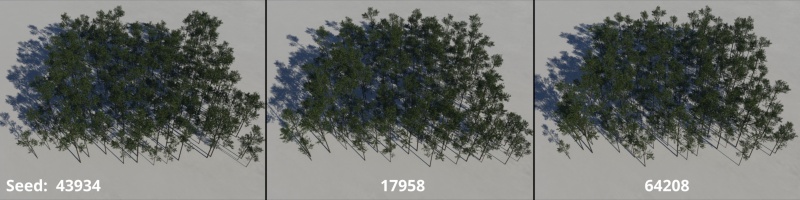 The Seed value is used to generate the random aspects of a population, such as instance placement.