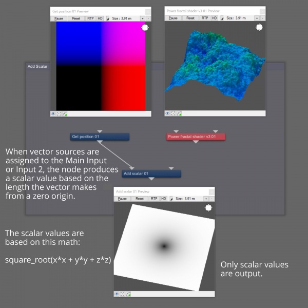 File:AddScalar 05 VectorInputs.JPG