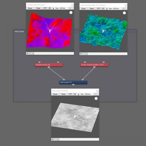 File:AddScalar 15 ColourInputs.JPG
