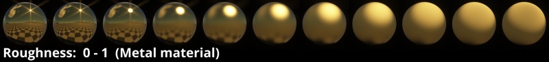 Roughness settings 0 - 1. Metal material in a Metallic/Roughness workflow.