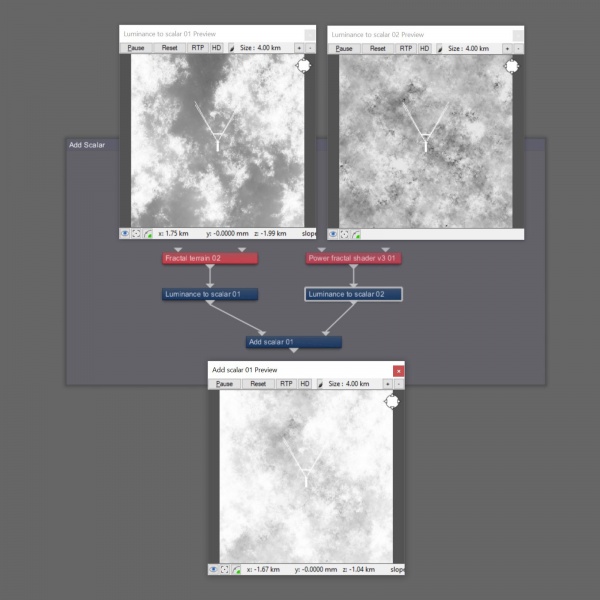 File:AddScalar 11 ColourInputsPF3.JPG