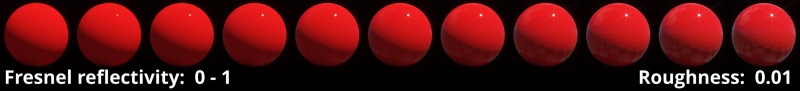 Fresnel reflectivity from 0 to 1. Roughness = 0.01