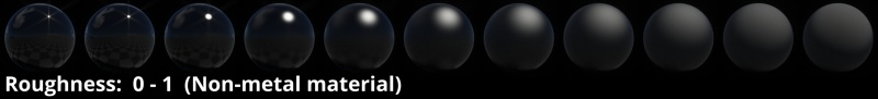 Roughness setting 0 - 1. Non-metal black material in a Metallic/Roughness workflow.