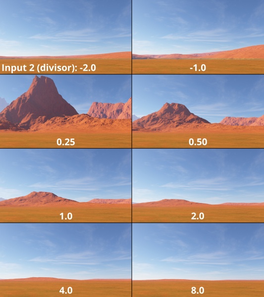 File:DivideScalar 01 Terrain.jpg