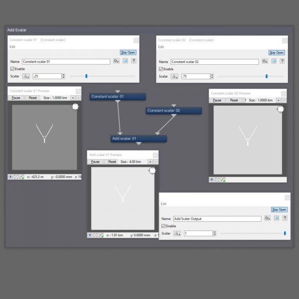 File:AddScalar 10 Scalar.JPG