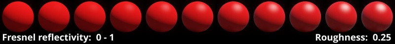 Fresnel reflectivity from 0 to 1. Roughness = 0.25