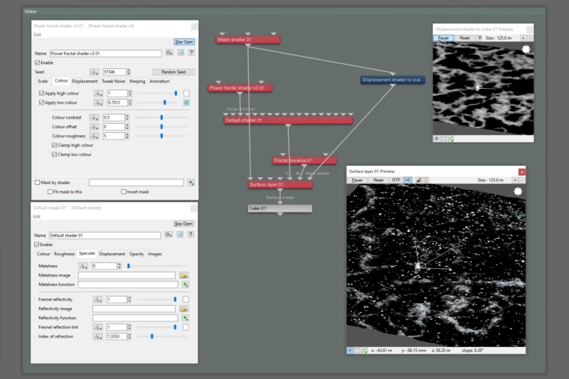 Step 3: The Suface layer node accepts other nodes as Child layers. Here, a Default shader provides texture parameters such as reflectivity, that the Surface layer doesn’t have.