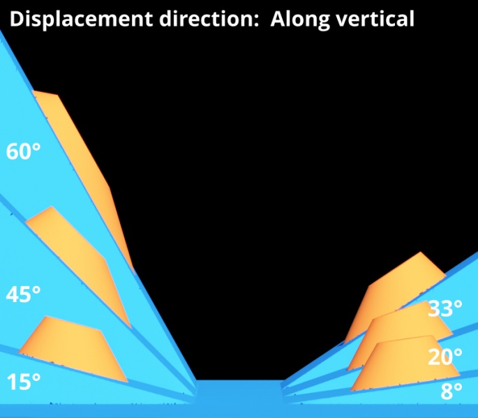 File:ShaderArray 14 DisplacmentDirection AlongVertical.jpg