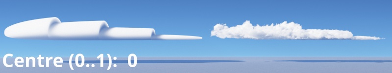 Depth modulator on. Centre(0..1) = 0