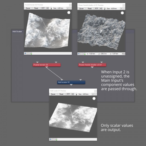 File:AddScalar 02 MainInputOnly.JPG