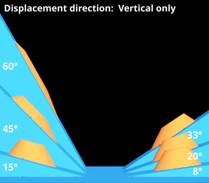 File:ShaderArray 16 DisplacmentDirection VerticalOnly.jpg