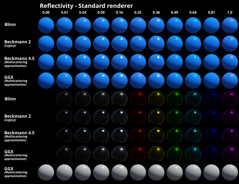 File:ReflShdr 77 STD Reflectivity.jpg