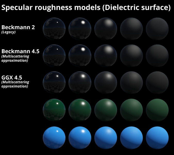File:Specmodels v2 Dielectric.jpg