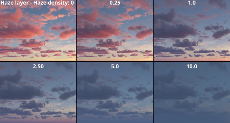 Increasing the Haze density value. Haze layer overlapping cloud layer.