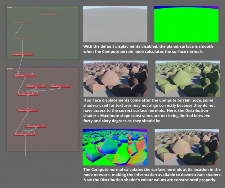 File:CompNorm 02 Overview2.jpg