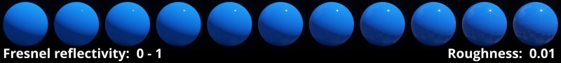 Fresnel reflectivity from 0 - 1. Roughness = 0.01