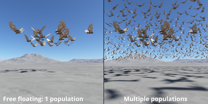 Free floating allows populations to be placed anywhere in the project, not just on terrain or other objects.