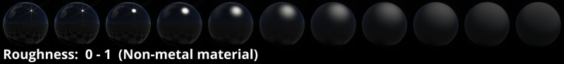 Roughness setting 0 - 1. Non-metal black material in a Metallic/Roughness workflow.