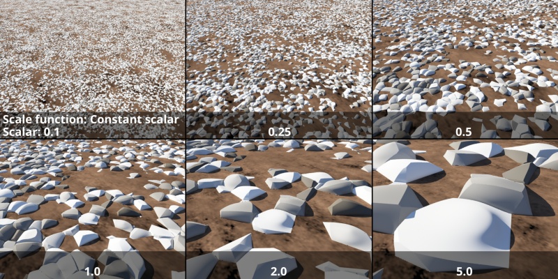 Scalar values from 0.1 - 5.0. Smaller values result in smaller fake stones.