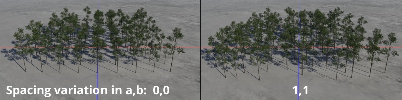 The Spacing variation in a,b sets the amount of randomness to the instanced object’s position.