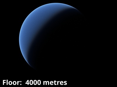 Floor = 4000
